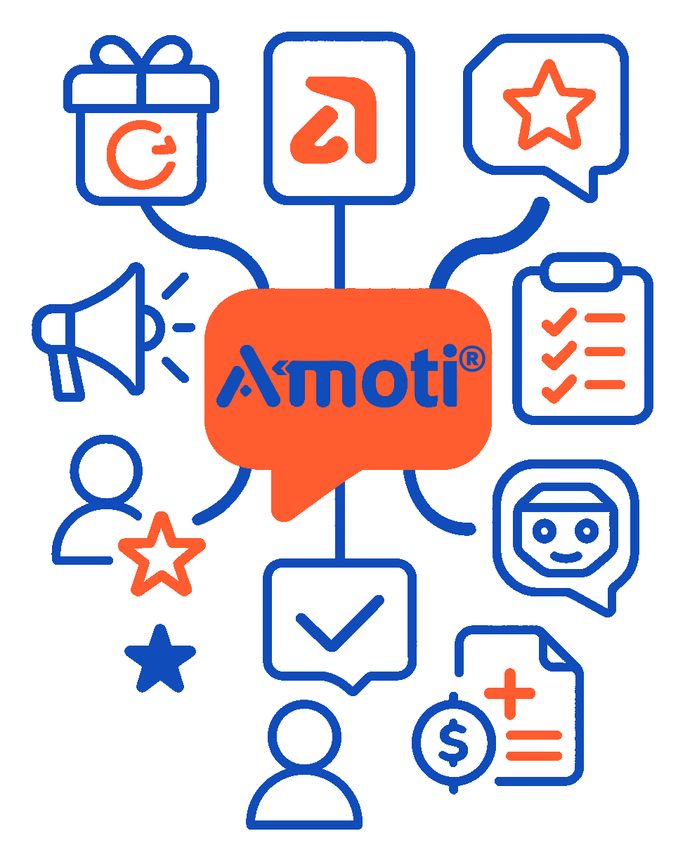 Amoti features