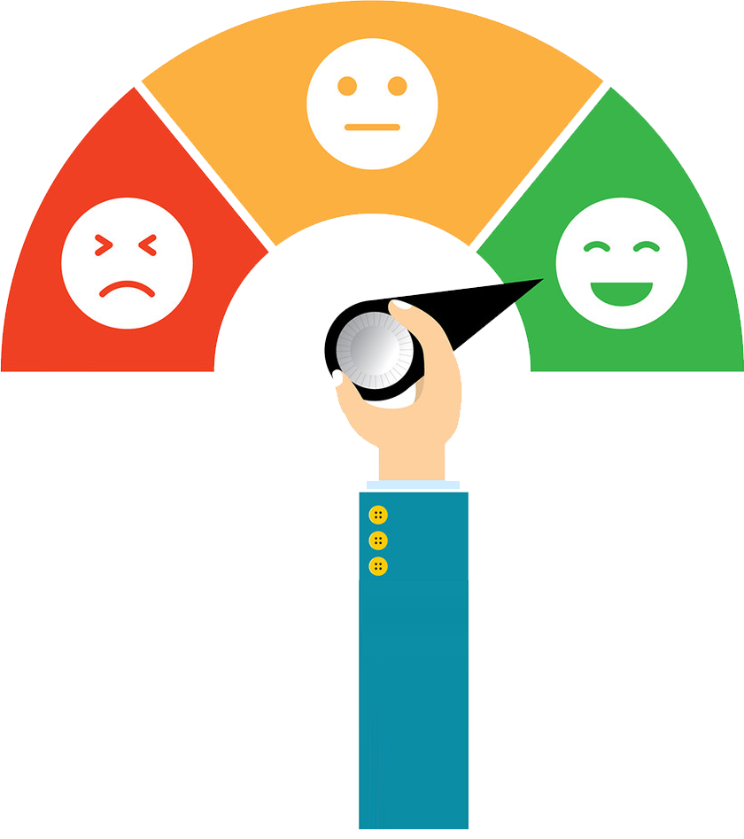 Automation Satisfaction meter