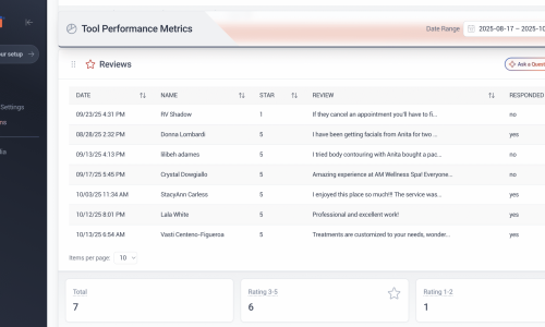 Automated review tool metrics performance