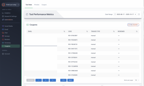 Coupon management dashboard showing active promotions, redemptions, and offer performance.
